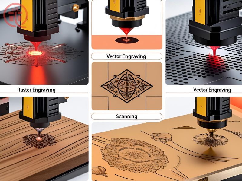 Khắc Laser là Gì? Ưu, nhược điểm của công nghệ in khắc laser 5 Khắc Laser là Gì? Ưu, nhược điểm của công nghệ in khắc laser