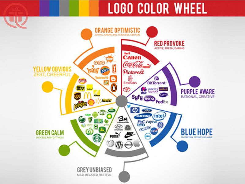 Các yếu tố cần lưu ý khi chọn in logo In logo là gì? Các phương pháp in logo phổ biến hiện nay