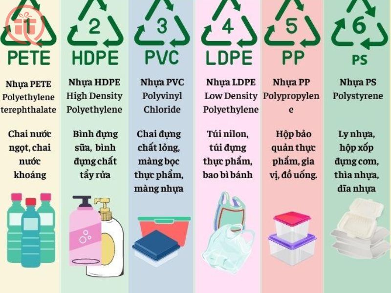Nhựa nhiệt dẻo