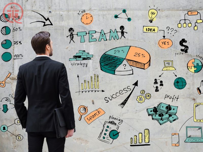 Marketing là gì? Những điều Marketer cần biết để bứt phá 3 Marketing là gì? Những điều Marketer cần biết để bứt phá